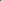 ESHA KOUL - Teal Richa Long Set